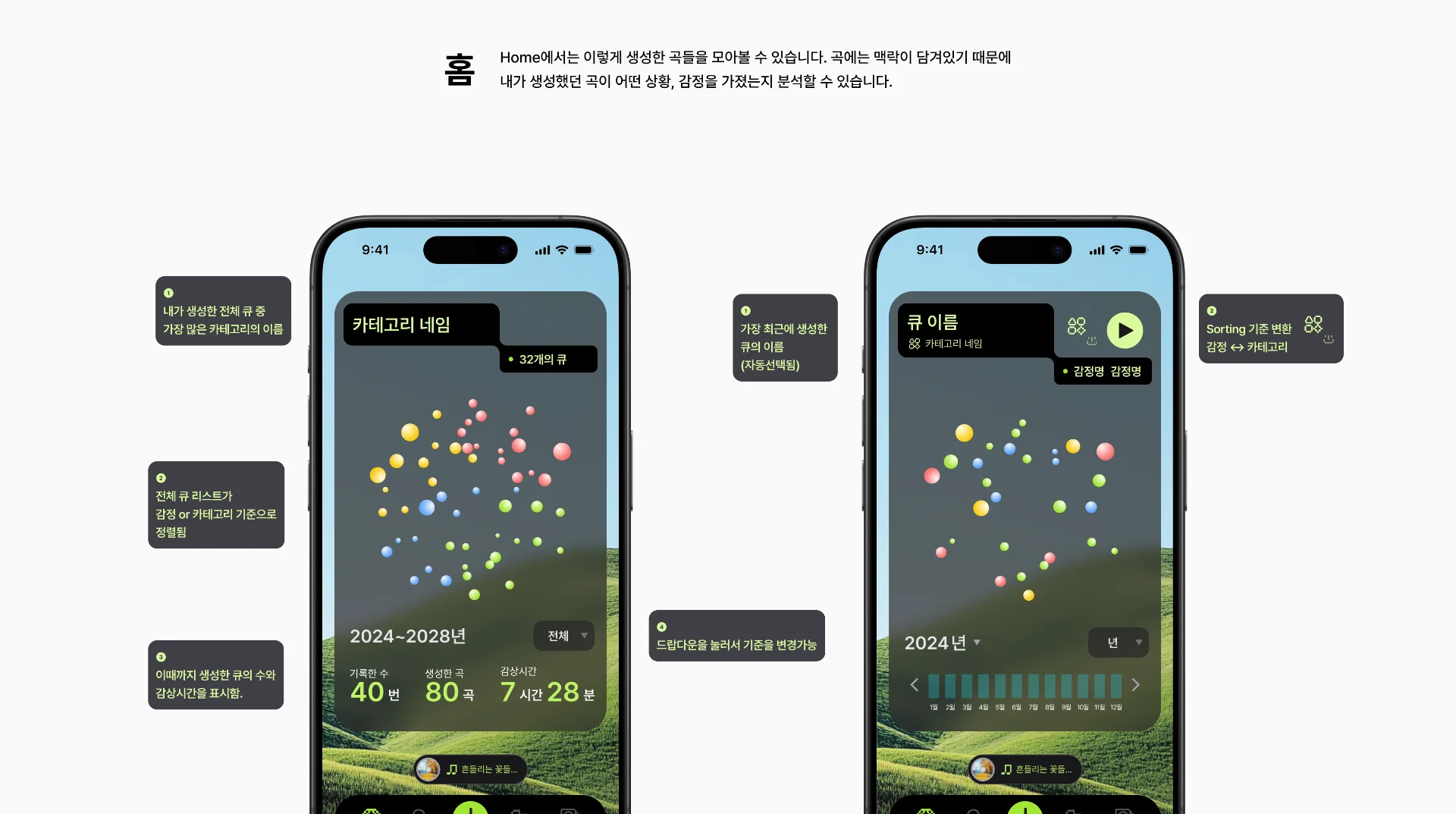 전체 기록을 감정 또는 상황을 기준으로 탐색하는 Home