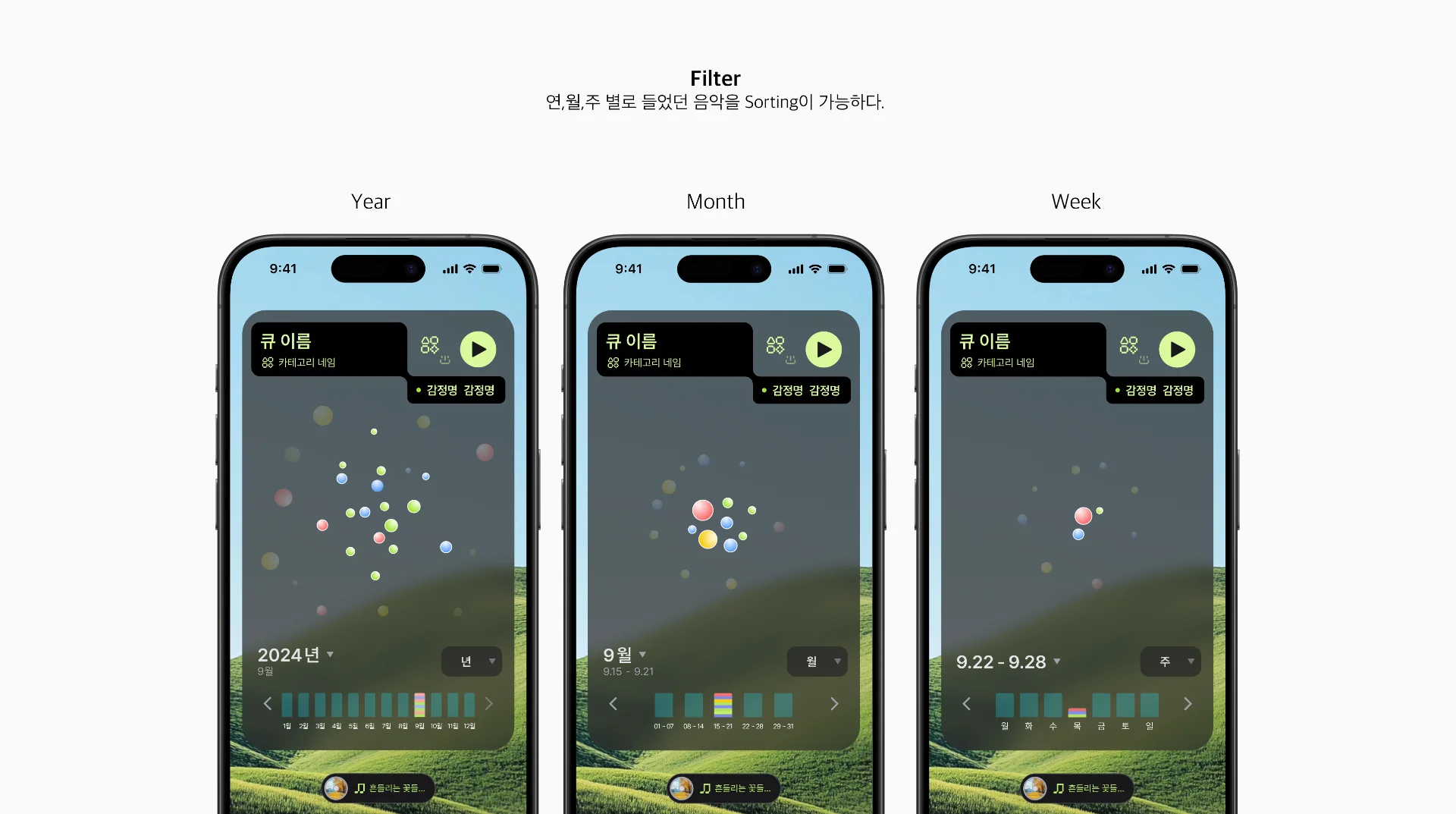 Year / Month / Week 단위의 시간 필터